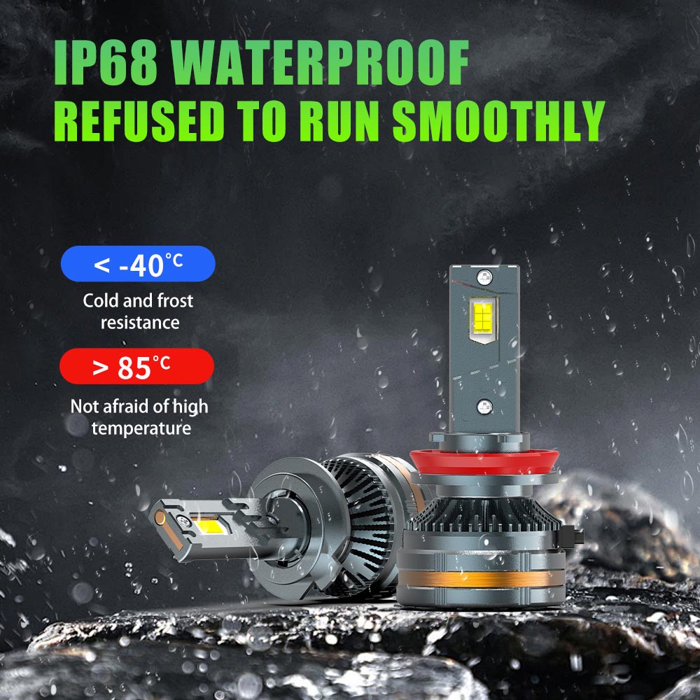 Led Automobile Headlights